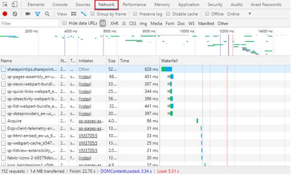 Typical Mistakes That Hinder SharePoint Performance
